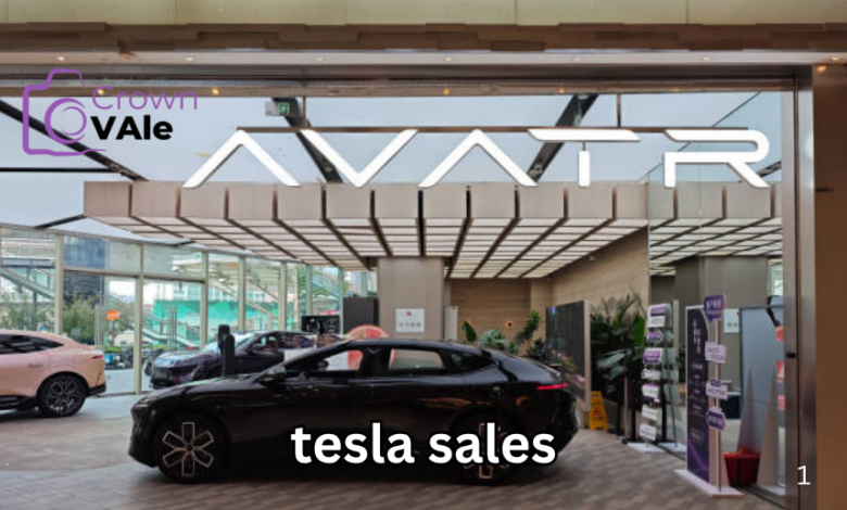 tesla sales